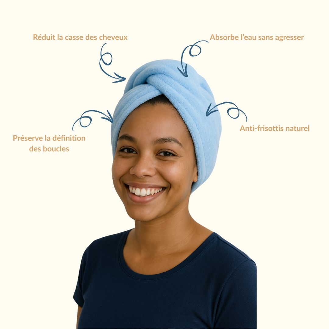 serviette microfibre bleue